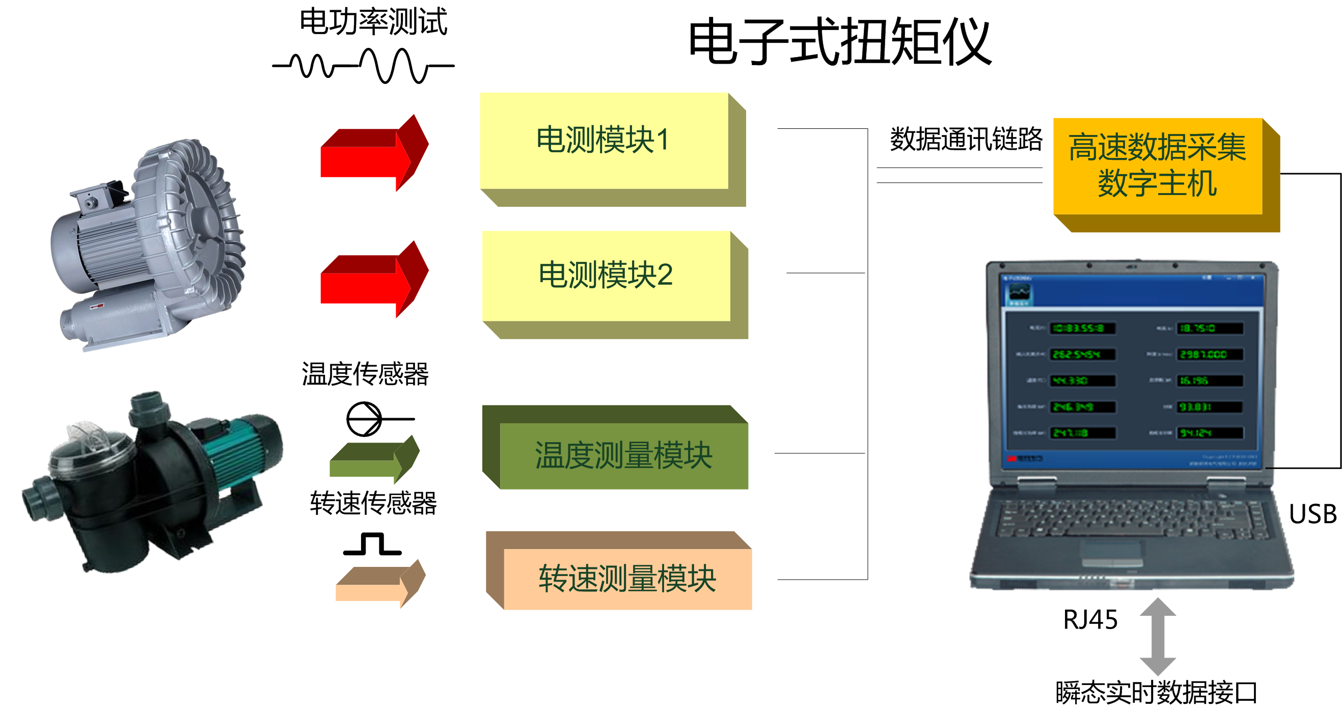 yw永旺快投网(中国区)官网登录入口
