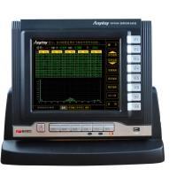 WP4000宽带功率剖析仪