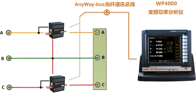功率表接线1-WP4000变频功率剖析仪2V2A接线