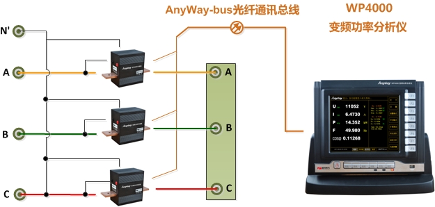 功率表接线3-WP4000变频功率剖析仪3V3A接线