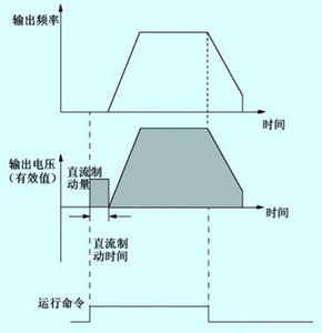 yw永旺快投网(中国区)官网登录入口