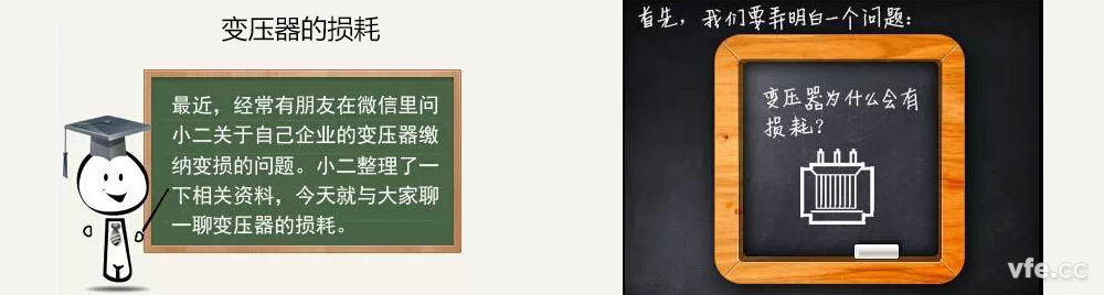 变频器的消耗