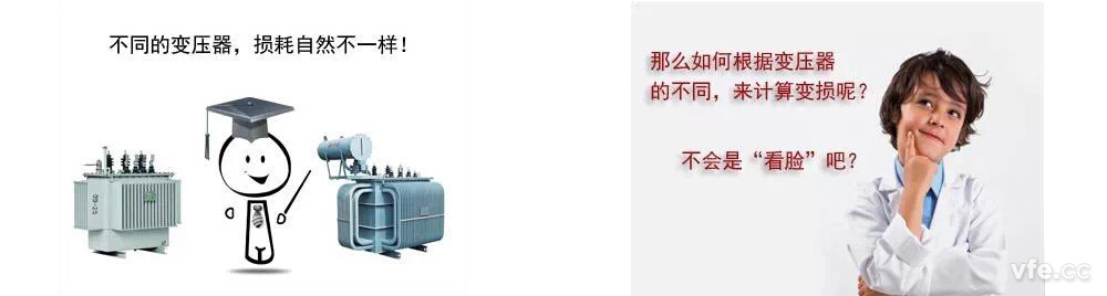 变频器的消耗