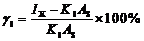 yw永旺快投网(中国区)官网登录入口