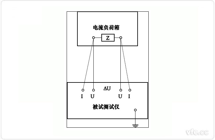 二次回路阻抗丈量误差试验原理接线图