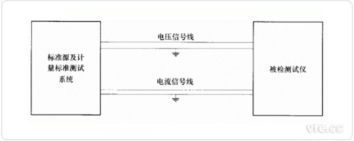 变压器空、负载消耗测试仪校验接线图