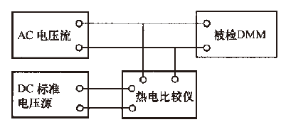 yw永旺快投网(中国区)官网登录入口