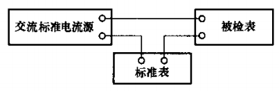 yw永旺快投网(中国区)官网登录入口