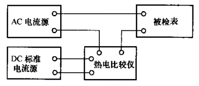 yw永旺快投网(中国区)官网登录入口