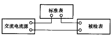 yw永旺快投网(中国区)官网登录入口