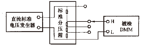 yw永旺快投网(中国区)官网登录入口