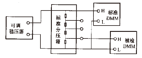 yw永旺快投网(中国区)官网登录入口