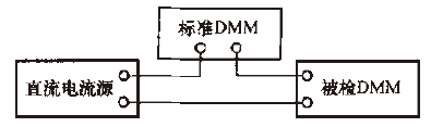 yw永旺快投网(中国区)官网登录入口