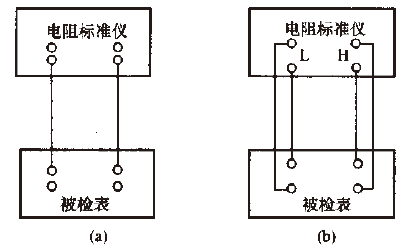 yw永旺快投网(中国区)官网登录入口