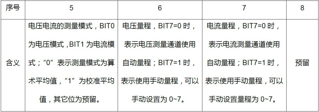 yw永旺快投网(中国区)官网登录入口