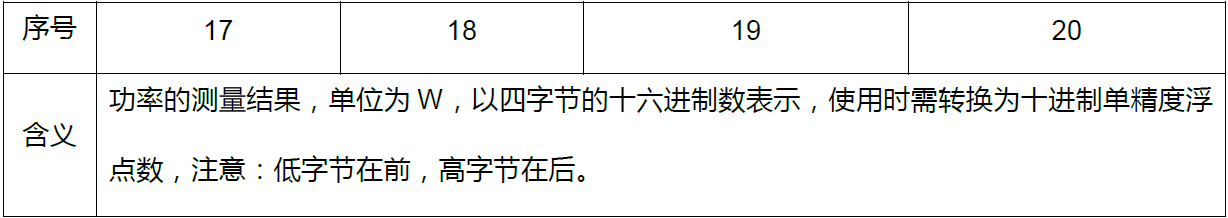 yw永旺快投网(中国区)官网登录入口