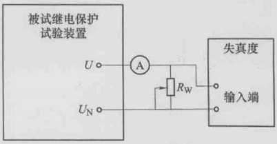 交流电压总谐波畸变率丈量接线图
