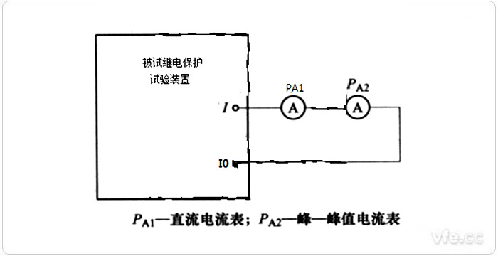 直流电流的纹波系数丈量接线图