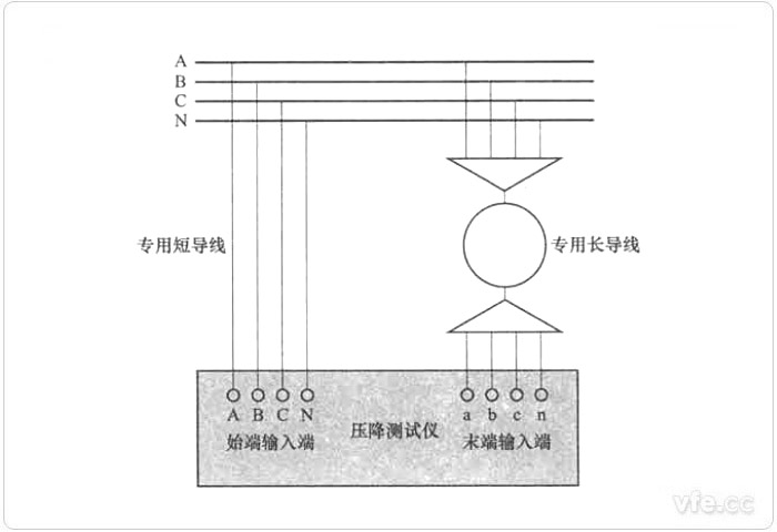 始端丈量方法零位误差测试接线图