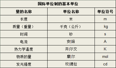 yw永旺快投网(中国区)官网登录入口
