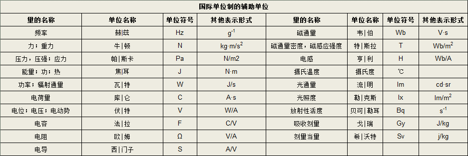 yw永旺快投网(中国区)官网登录入口
