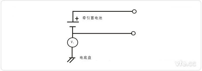 第一办法——V1的丈量