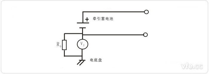 第三办法——若是V1>V1’，V2的丈量