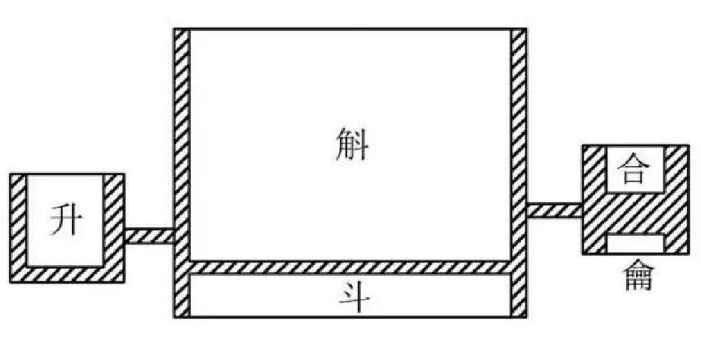 2023天下计量日